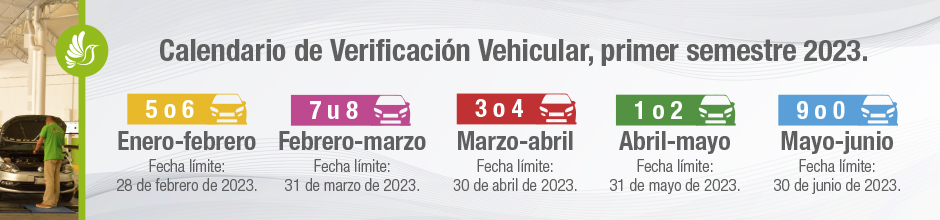 Calendario de Verificación Vehicular, primer semestre 2023