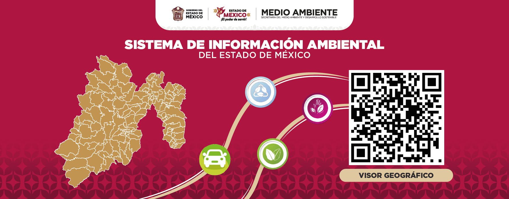Sistema de Información Ambiental de la SMAyDS EDOMEX